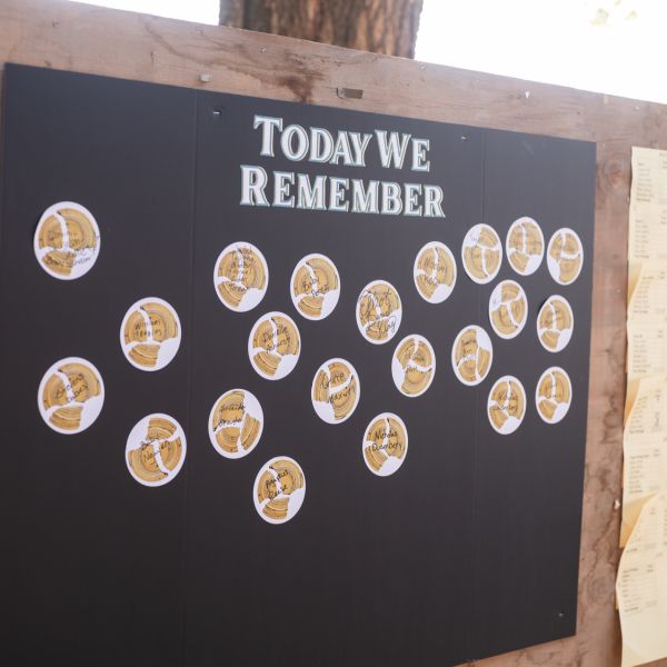 Blackboard_with_gold_foil_circles